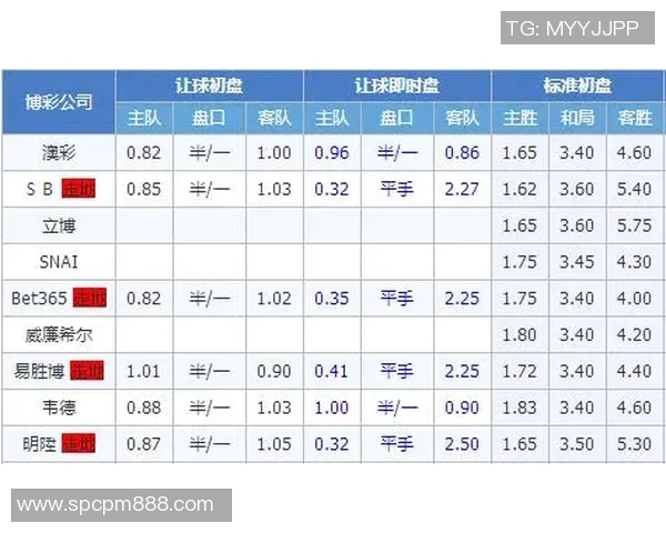 巴甲联赛夺冠形势深度分析各队争冠机会与挑战解读