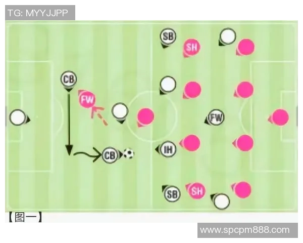 徐新传球技艺分析与战术应用探讨在现代足球中的重要性与影响 徐新传球技艺分析与战术应用探讨在现代足球中的重要性与影响